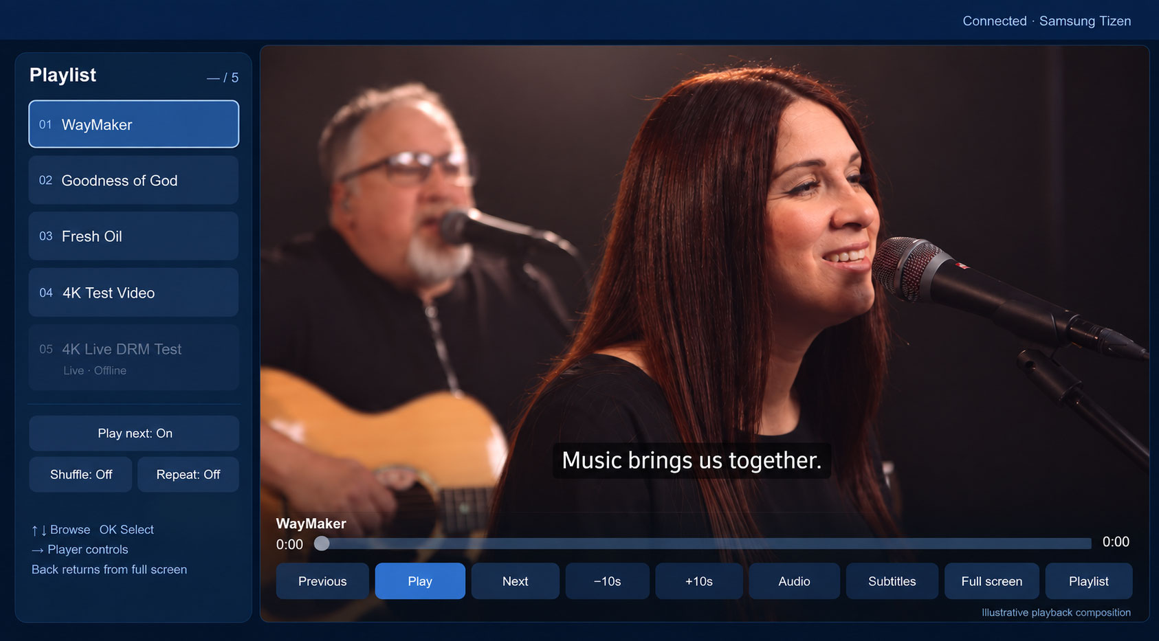 Samsung Smart TV player illustration showing video, subtitles and playlist controls
