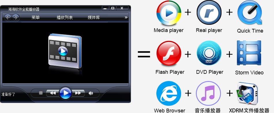 haihaisoft universal player