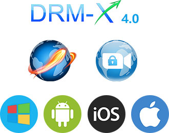 DRM-X4.0